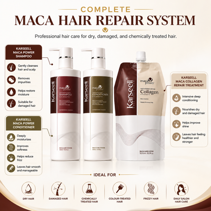 Karseell Maca Power Hair Care Set - Shampoo + Conditioner + Collagen Hair Treatment