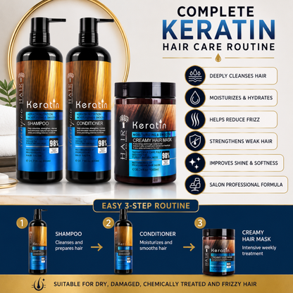 Keratin Hair Care Set – Shampoo, Conditioner & Creamy Hair Mask
